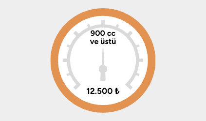 900cc ve üstü Ekspertiz Paketi